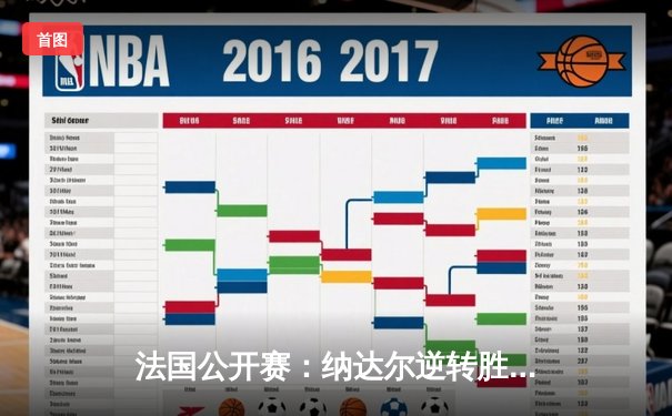 法国公开赛：纳达尔逆转胜德约科维奇，第14次捧杯创纪录